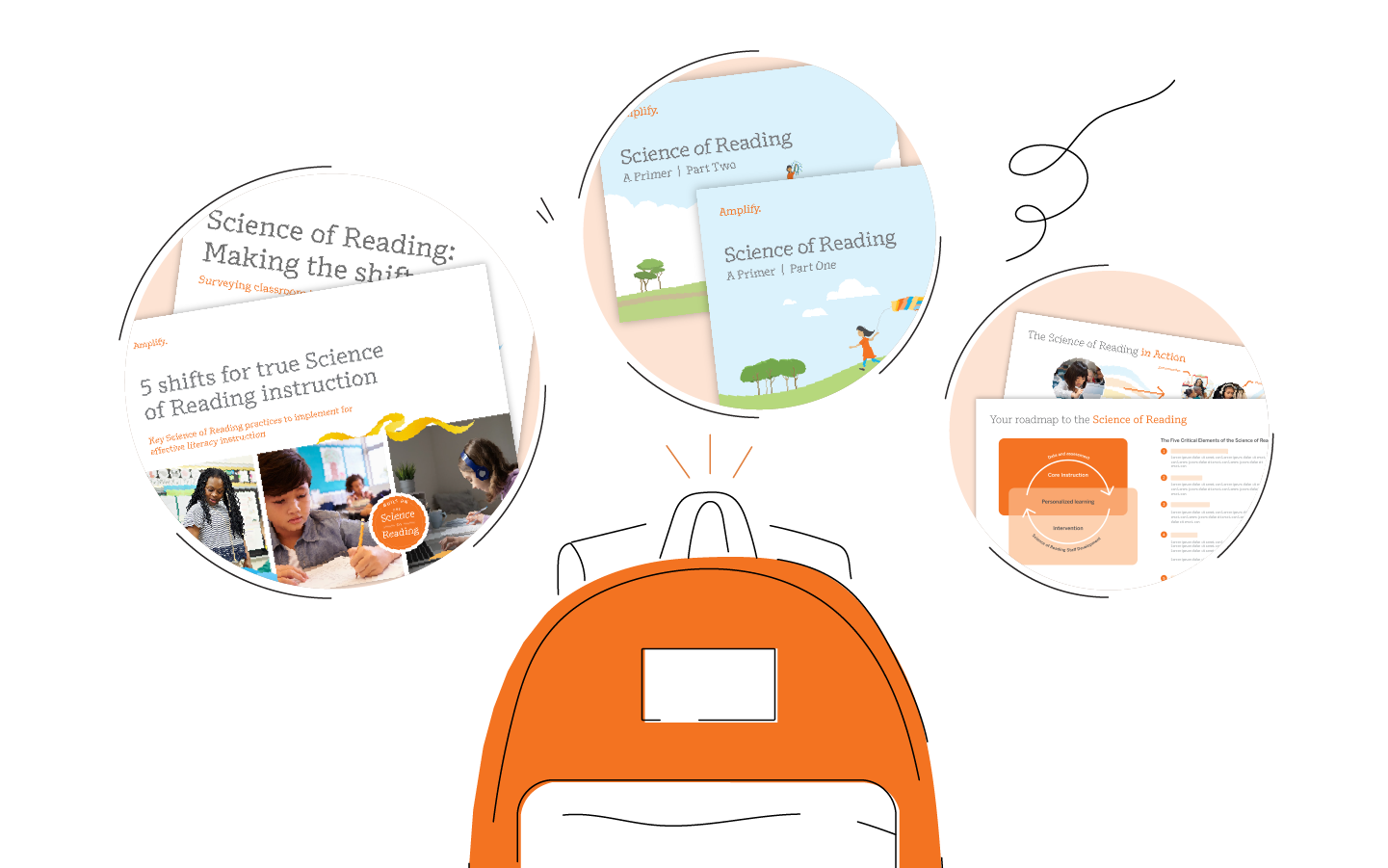 Download your Amplify Science of Reading digital bookbag now!